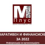 Извештај за 2022 година